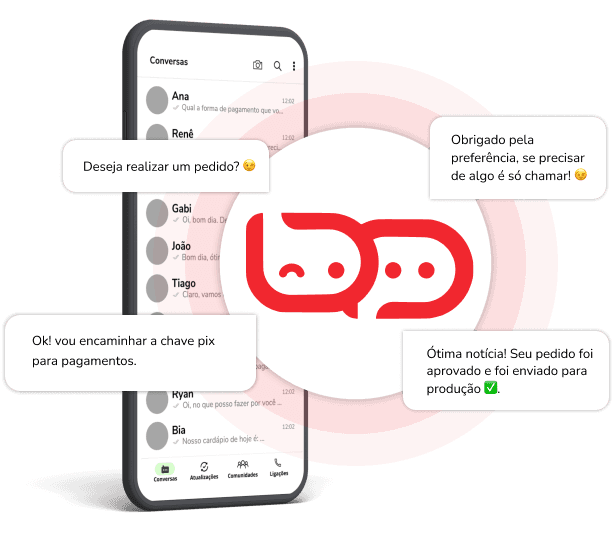 Perguntas Frequentes - BotPedido
