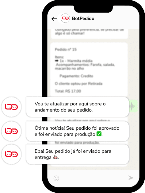 NOTIFICAÇÕES AUTOMÁTICAS!